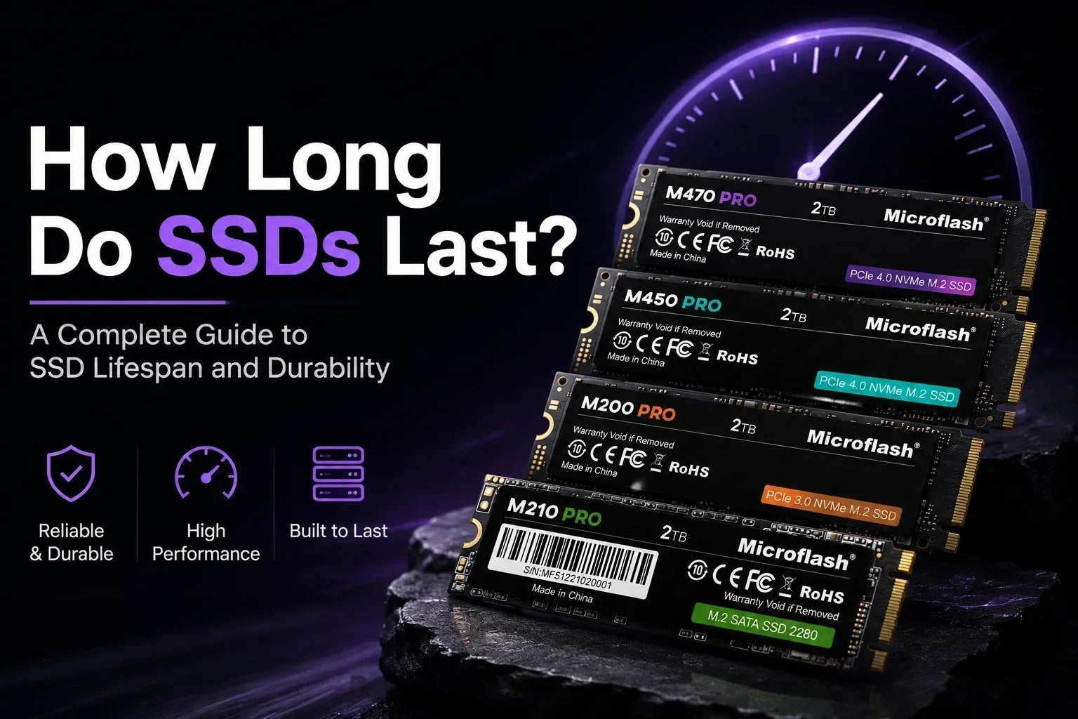 How Long Do SSDs Last?