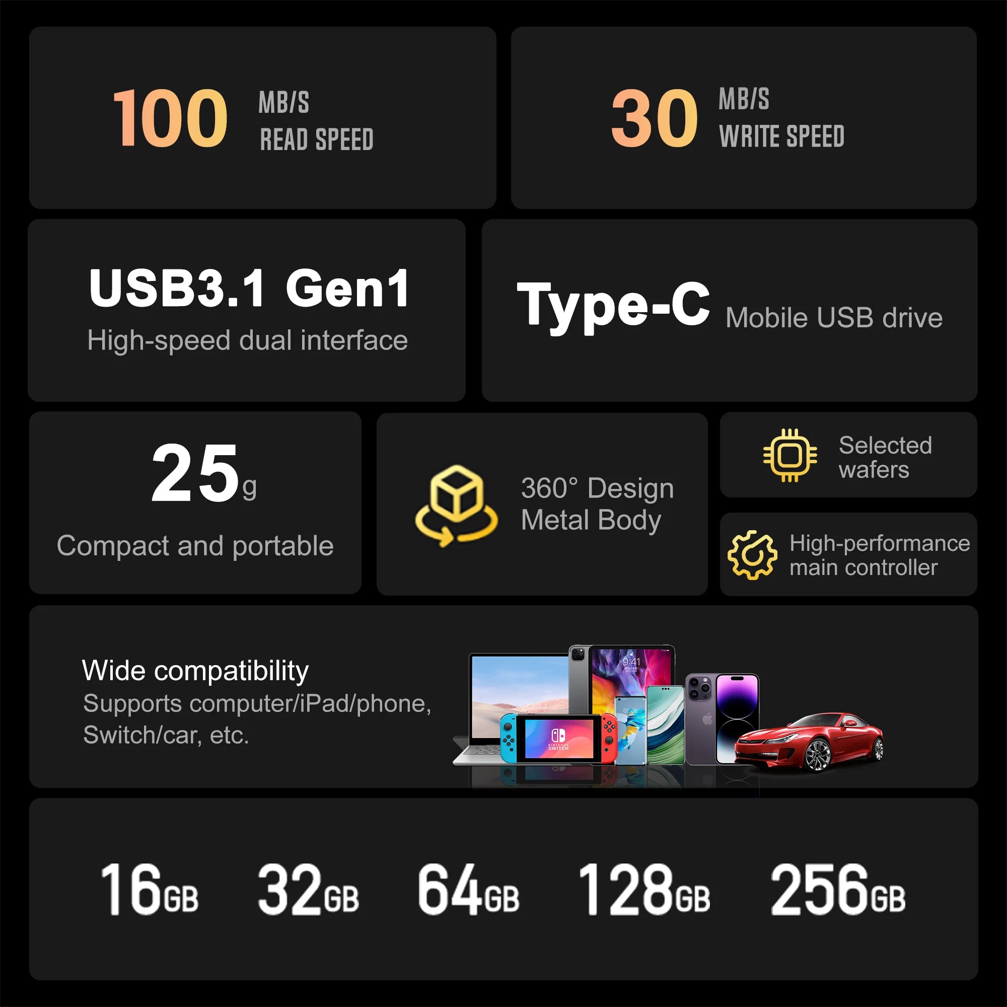 Microflash MD267 USB 3.1 Gen1 Type-C Flash Drive