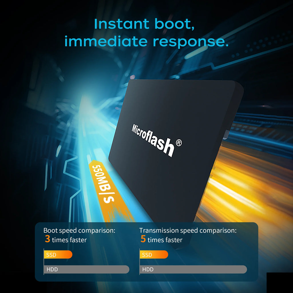 Microflash S550 PRO 2.5" SATA III Internal SSD up to 550MB/s