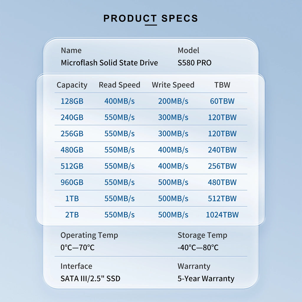 Microflash S580 PRO 2.5" SATA III Internal SSD up to 550MB/s