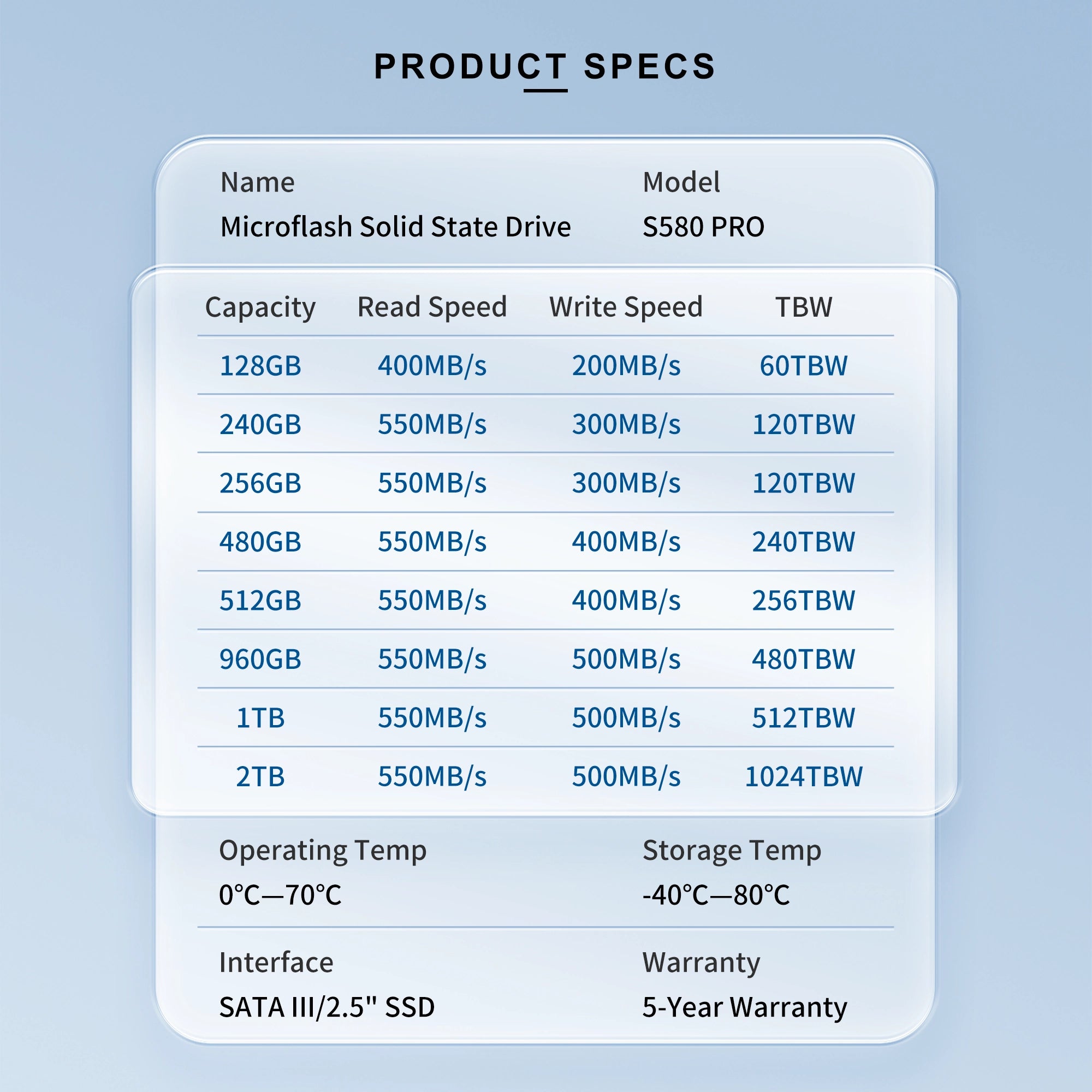 Microflash S580 PRO 2.5" SATA III Internal SSD up to 550MB/s