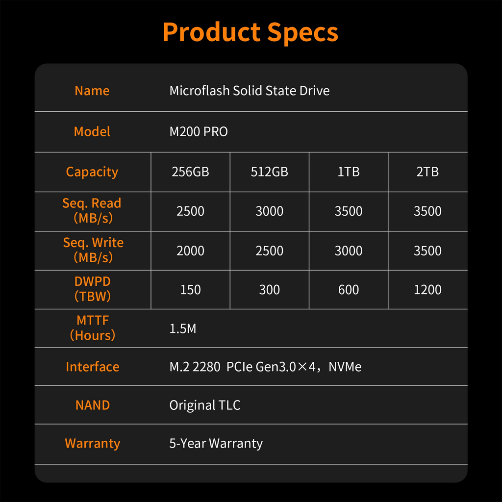 Microflash M200 PRO M.2 NVMe PCIe 3.0 SSD up to 3500MB/s (product gallery image 5)