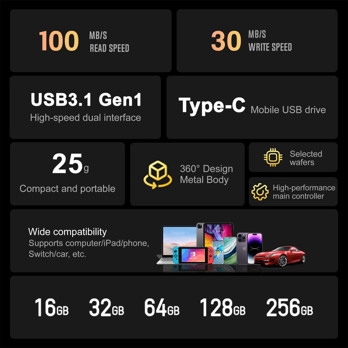 Microflash MD267 USB 3.1 Gen 1 Type-C flash drive (product gallery image 6)